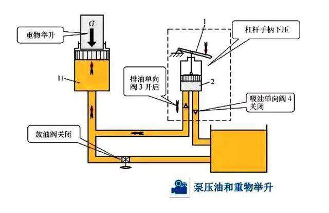 机械千斤顶原理图(机械千斤顶装配图)